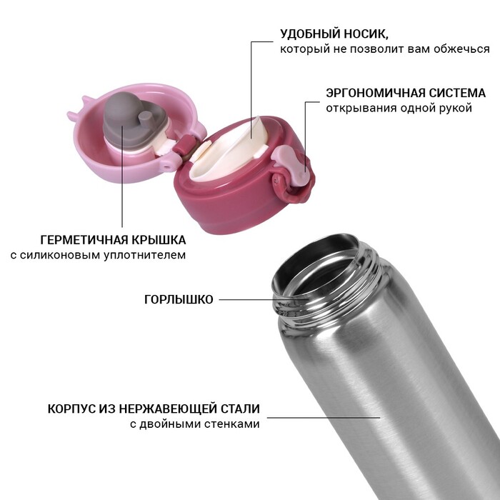 Термокружка для чая и кофе Fissman 420 мл (9823)