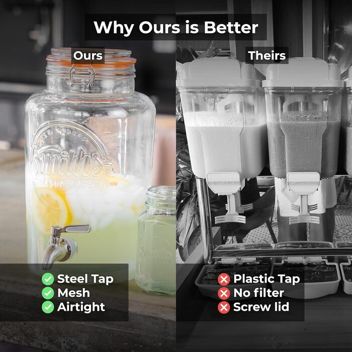 Скляний диспенсер для напоїв з краном 5 л Smiths Mason Jars