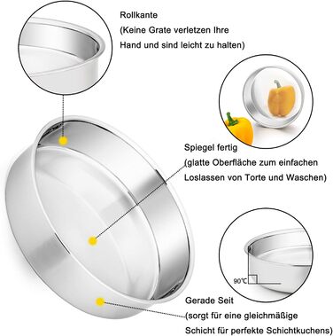 Форма для випікання кругла 24 см, набір 2 предмети, нержавіюча сталь Homikit