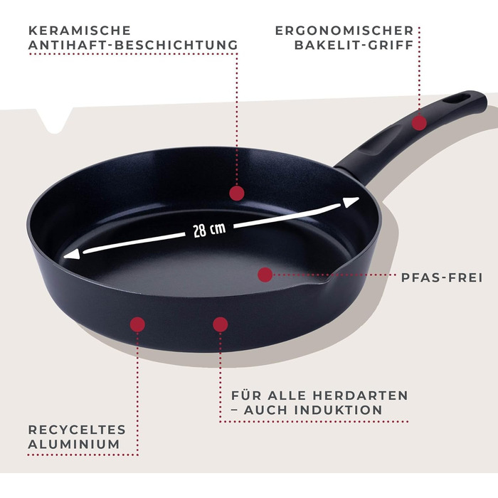 Сковорода 28 см глибока з керамічним покриттям, чорна Highrise Fackelmann