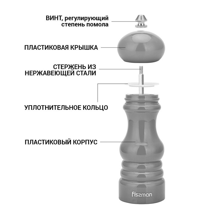 Млин Fissman для солі та перцю 17x6см, СІРИЙ пластик, з керамічним механізмом (8213)