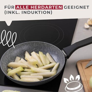 Сковорода 24 см з керамічним покриттям Cosmo Fackelmann