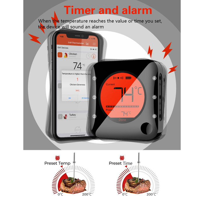 Метровий термометр для барбекю Bluetooth, бездротовий термометр для м'яса з 4 зондами з нержавіючої сталі, великий РК-дисплей, термометр для смаження Bluetooth для гриля, коптильні, духовки, барбекю (з 3 зондами), 100-