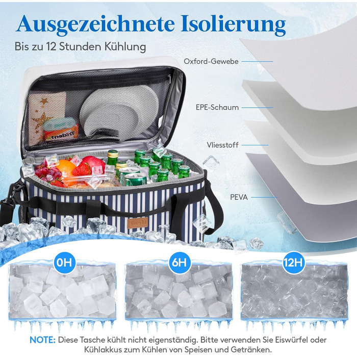 Термосумка 30 л Lifewit