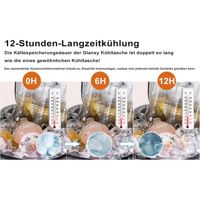 Термосумка 27 л Glanxy