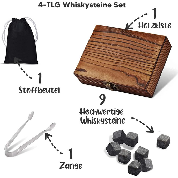 Набір 4-в-1 для віскі polar-effekt