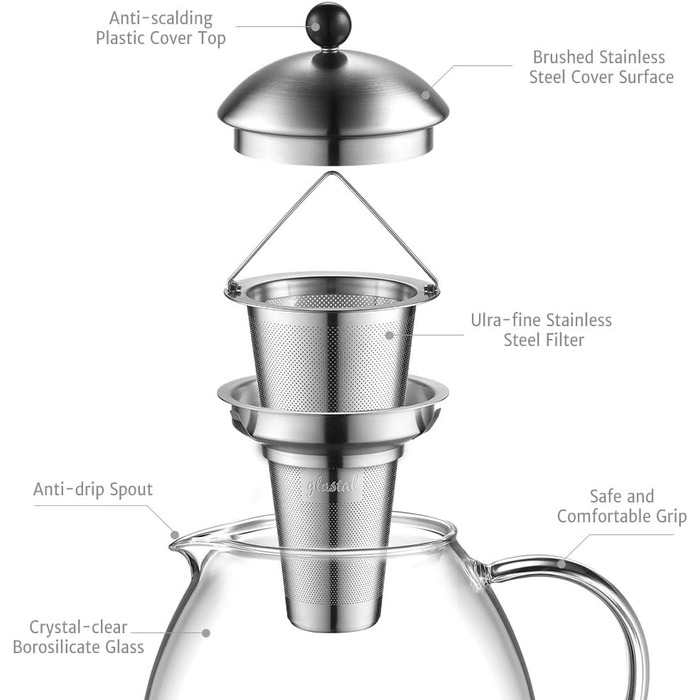 Чайник заварювальний скляний з фільтром для чаю 1,5 л, сріблястий Glastal
