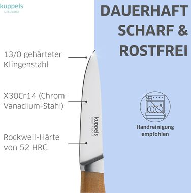 Набір кухонний ножів 2 шт Kuppels