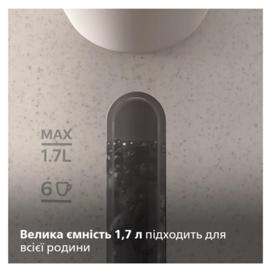 Электрочайник Philips HD9365/10 (6806401)