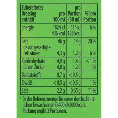 Заправка для салату Knorr з травами для смачної заправки з натуральними інгредієнтами* 15 шт. 5 шт. (паприка з травами)
