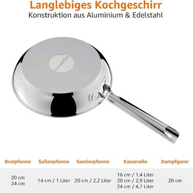 Набір посуду Kitchen-Profi Basics з 11 предметів з нержавіючої сталі, безпечний для індукції, з кришками, сріблястий