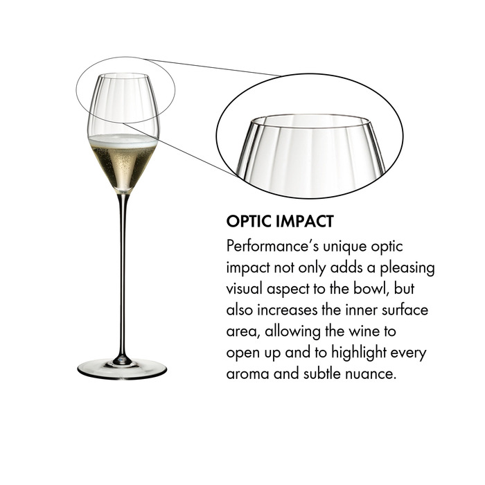 Бокал для шампанского 375 мл, High Performance Riedel