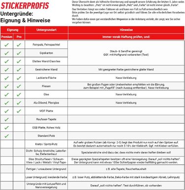 Кухонный фартук самоклеящийся 400 х 60 см StickerProfis