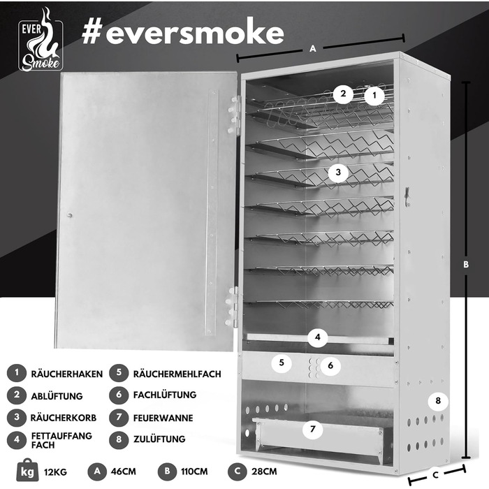 Термометр Eversmoke Smoker Jumbo Pro 110см Курець