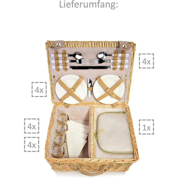 Корзина для пикника, полный набор из 13 предметов для 2 человек, со столовыми приборами Sänger