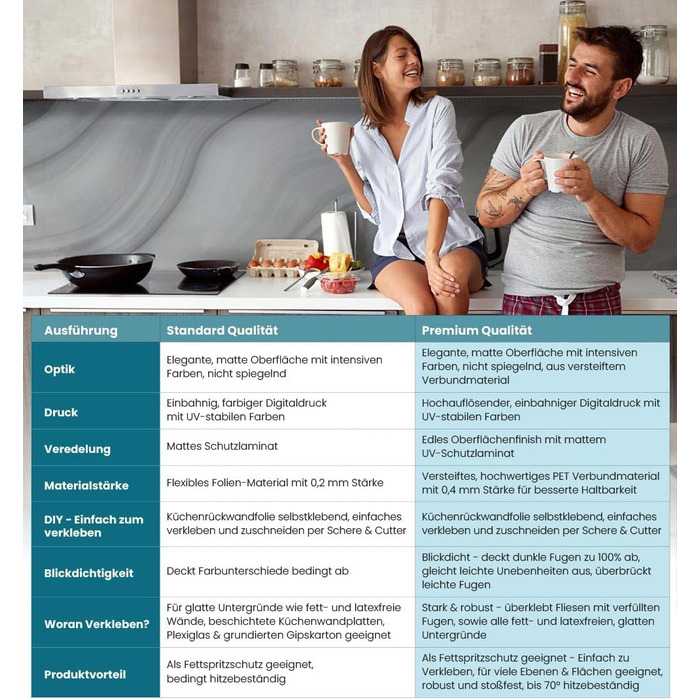 Самоклеящийся кухонный фартук матовый 180 х 60 см MyMaxxi