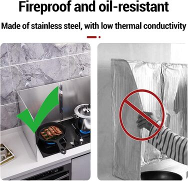 Захист від бризок на плиту з нержавіючої сталі 30 х 30 см Onxyrbyte