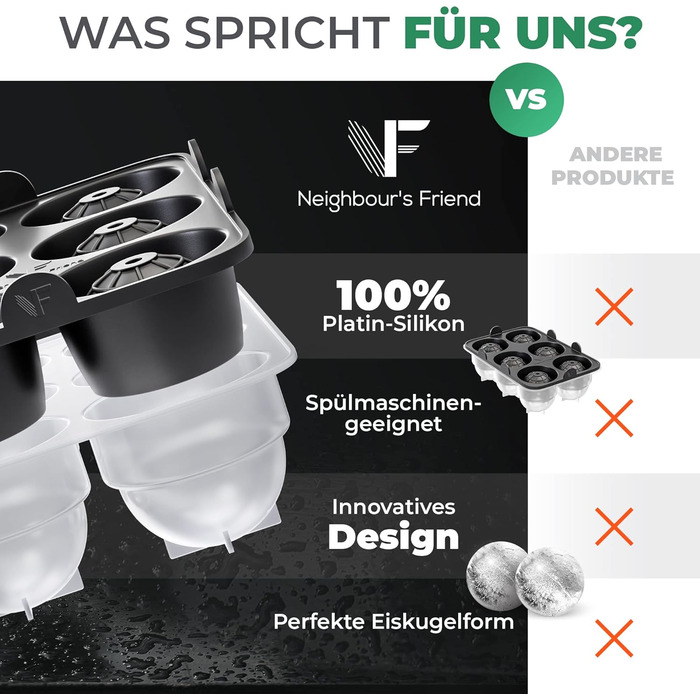 Патентованная форма для льда 2 шт Neighbour's Friend