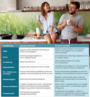 Самоклеючий кухонний фартух - матовий, преміальна бризкозахисна плівка 0,4 мм як доступна альтернатива склу, легке встановлення та очищення - висота 60 см - Дизайн Світло-сірий мармур 180 x 60 см (зелений, Ш 220 см x В 60 см, 0,2 мм)