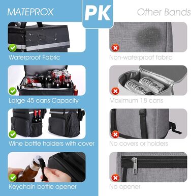 Велика 40-літрова герметична ізольована сумка-холодильник, рюкзак для пікніка з відкривачкою для пляшок, водонепроникна надлегка сумка-холодильник для кемпінгу, походів, барбекю, пікніків - чорна