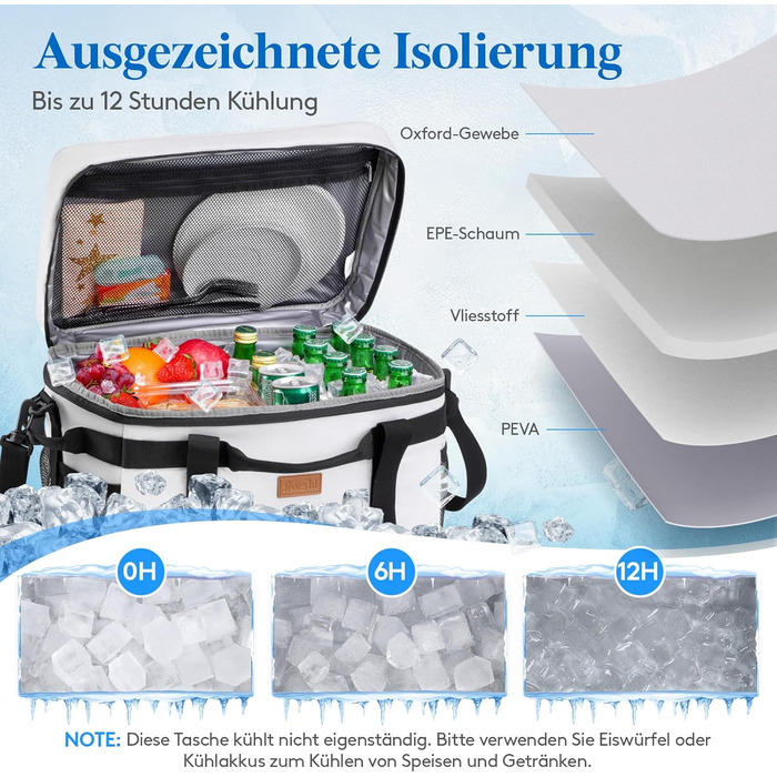 Термосумка 30 л біла Lifewit