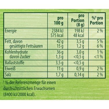 Салатні крутони Knorr з цибулею для смачного салату без додавання підсилювачів смаку 20 х 25 г (25 г (5 упаковок))