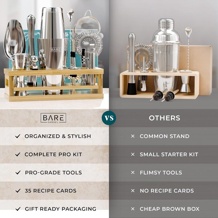 Набір для коктейлів 16 предметів срібний Bare Barrel