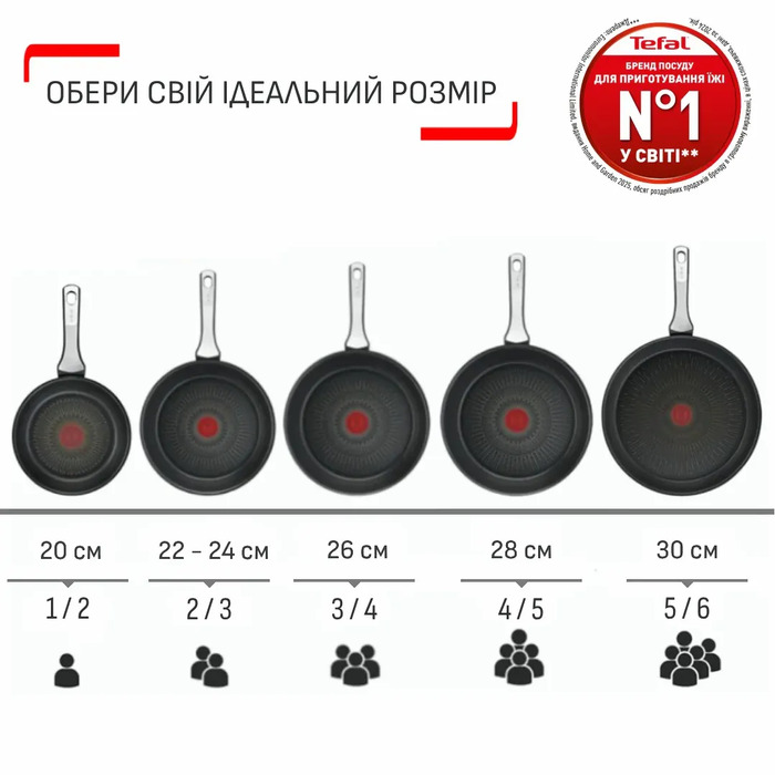 Tefal Сковорода Renew+контейнер Tefal Master Seal Eco,26см, 0.8л, алюміній, бакеліт, скло, сірий, прозорий