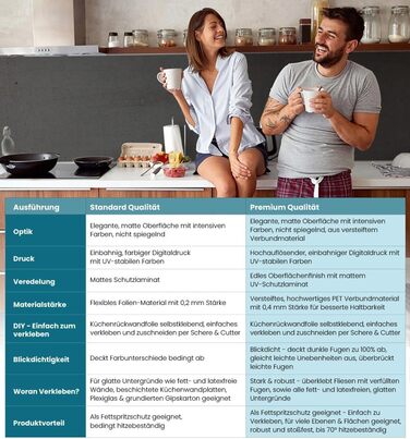 Самоклеючий кухонний фартух - матовий, жорстка бризкозахисна плівка як доступна альтернатива склу, легке встановлення та очищення - висота 60 см - Дизайн Чорна кам&39яна стіна 80 x 60 см Чорна кам&39яна стіна Ш 80 см x В 60 см, преміум-якість, жорсткість 