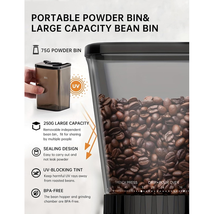 Електрична кавомолка для еспресо та фільтр-кави 150 Вт CAFELFFE