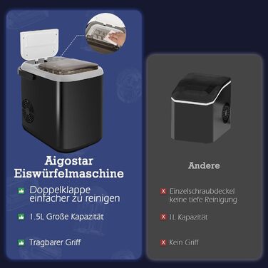 Льодогенератор 1,5 л 130 Вт Aigostar