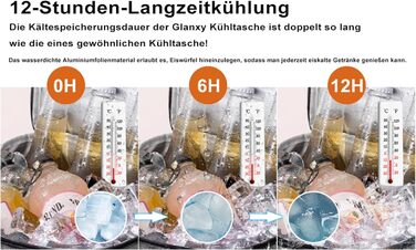 Термосумка 27 л Glanxy