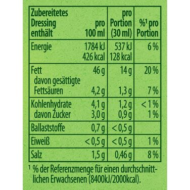 Заправка для салату Knorr у французькому стилі для смачної заправки для салату з натуральними інгредієнтами* 15 x 5 x 90 мл 8 г (75 упаковок)