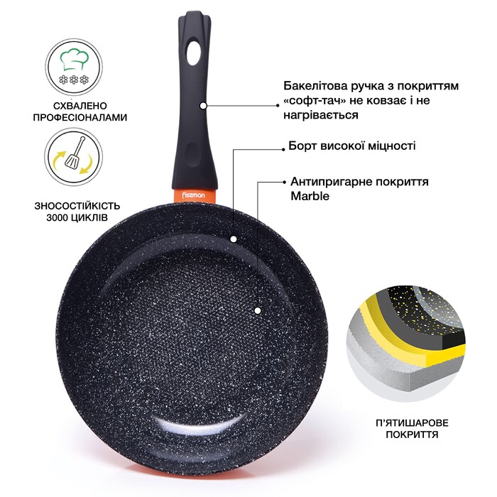 Глибока сковорідка Fissman PENETTA 24x7,7 см індукційна (4778)