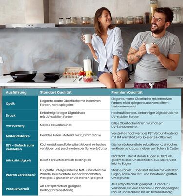 Самоклеючий кухонний фартух - матовий, жорстка бризкозахисна плівка як доступна альтернатива склу, легке встановлення та очищення - висота 60 см - Дизайн чорна кам&39яна стіна 80 x 60 см (бронзовий мармур, Ш 400 см x В 60 см, 0,2 мм)