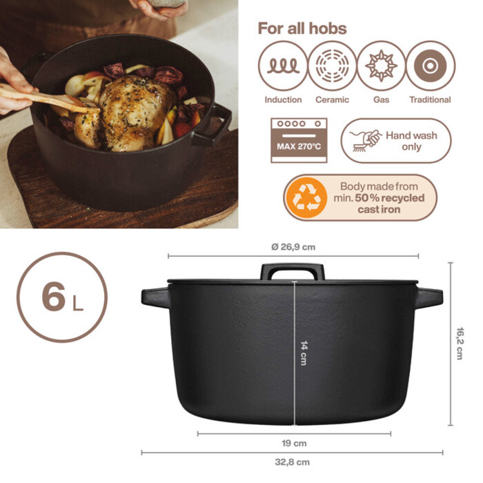 Каструля чавунна Fiskars Folken 6л (1075697)