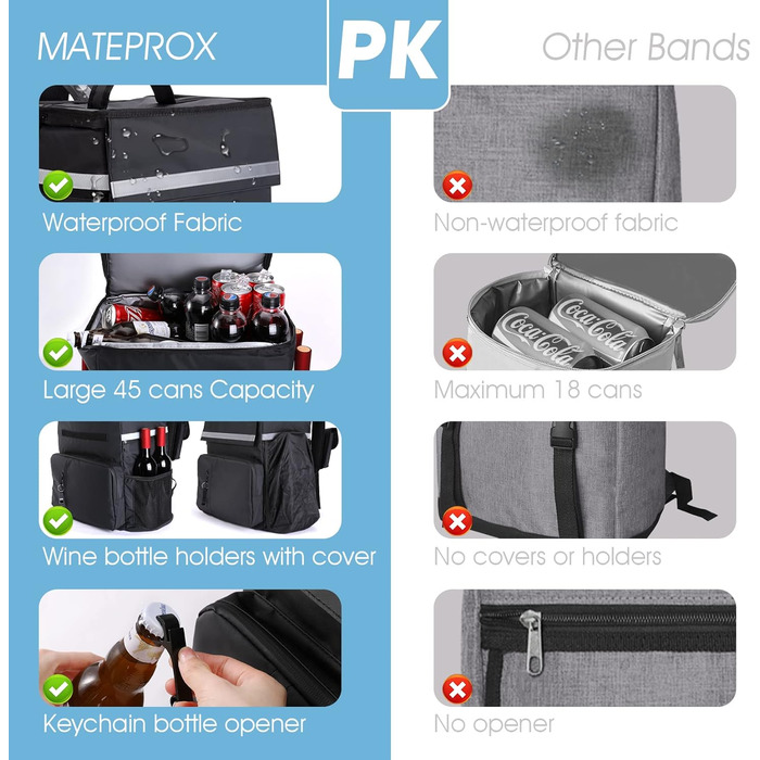 Велика 40-літрова герметична ізольована сумка-холодильник, рюкзак для пікніка з відкривачкою для пляшок, водонепроникна надлегка сумка-холодильник для кемпінгу, походів, барбекю, пікніків - чорна