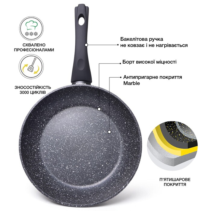 Глубокая сковорода Fissman FIORE 28x7 см индукционная (14298)