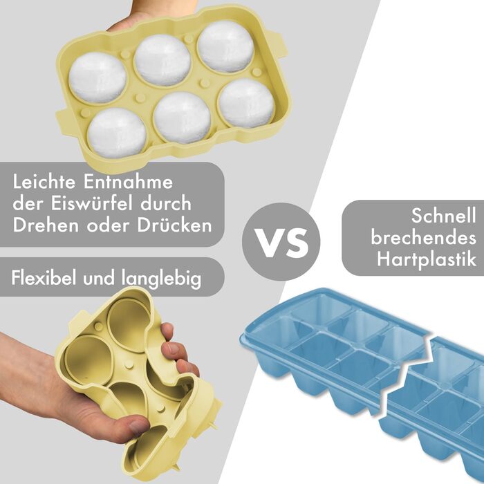 Силіконові формочки для льоду Blumtal, набір з 3 шт. - форма для льоду на 24 кубики з кришкою - силіконова форма для льоду без бісфенолу А - форма для льоду, безпечна для харчових продуктів - сіро-блакитна великі кубики (сірий жовтий, сфера XXL)
