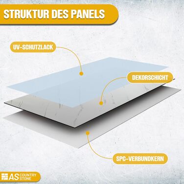 Стінові панелі AS Country Stone під мармур 60x120 см ПВХ-облицювання стіни з пластикових панелей для кухні, ванної кімнати тощо Панель кухонного фартуха (4 шт., колір Ice Berg White)